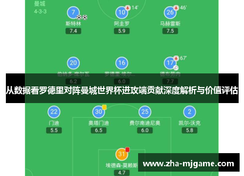 从数据看罗德里对阵曼城世界杯进攻端贡献深度解析与价值评估
