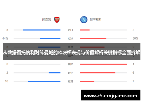 从数据看托纳利对阵曼城的欧联杯表现与价值解析关键指标全面拆解