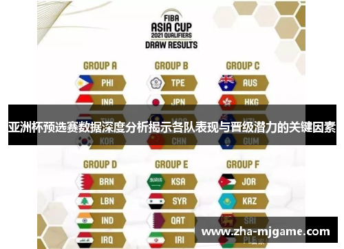 亚洲杯预选赛数据深度分析揭示各队表现与晋级潜力的关键因素 亚洲杯预选赛数据深度分析揭示各队表现与晋级潜力的关键因素