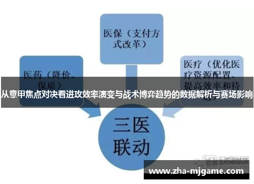 从意甲焦点对决看进攻效率演变与战术博弈趋势的数据解析与赛场影响