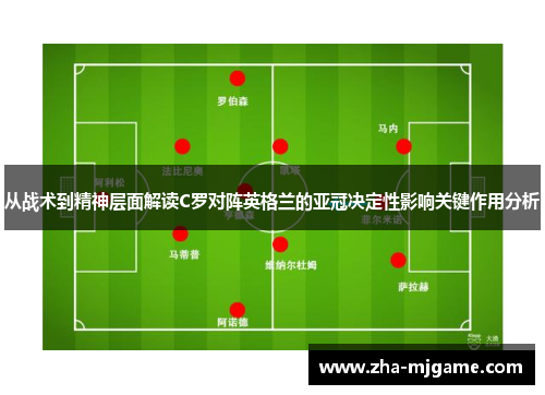 从战术到精神层面解读C罗对阵英格兰的亚冠决定性影响关键作用分析 从战术到精神层面解读C罗对阵英格兰的亚冠决定性影响关键作用分析