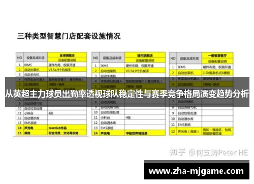 从英超主力球员出勤率透视球队稳定性与赛季竞争格局演变趋势分析 从英超主力球员出勤率透视球队稳定性与赛季竞争格局演变趋势分析